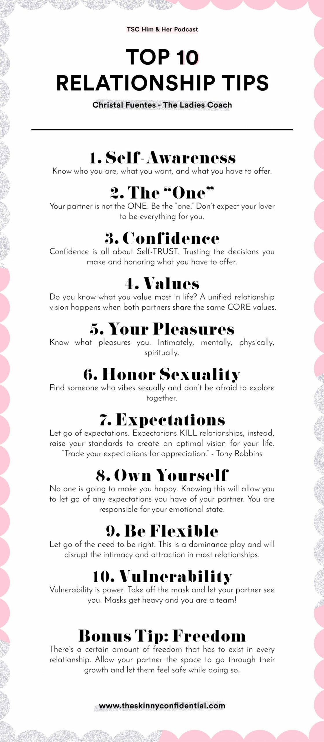 dating relationship podcast by the skinny confidential